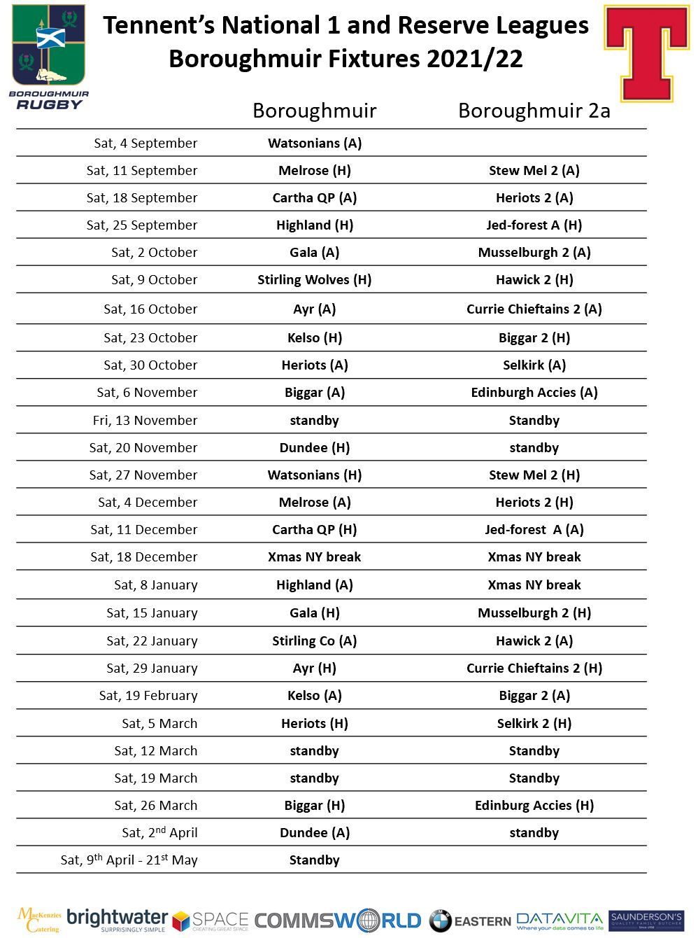 Daftar Pertandingan Rugby Senior Tennent