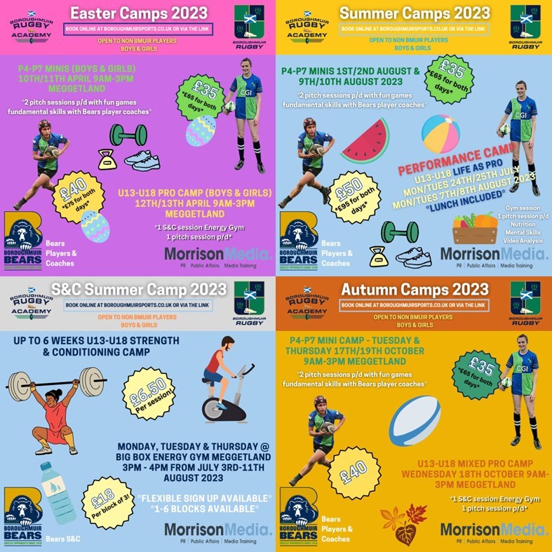 2023 Academy Rugby Camps